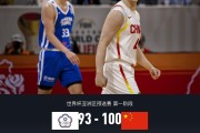 开云-中国男篮100-93逆转中国台北，朱俊龙19分，胡金秋15+6，陈盈骏26分