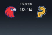 开云体育官网-NBA战报：老鹰132-116步行者取NBA3连胜，西亚卡姆26分